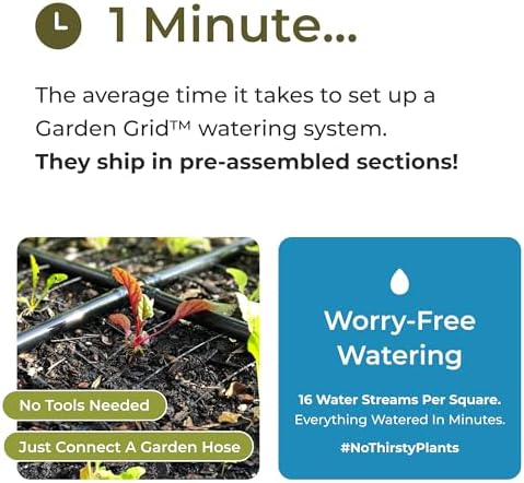 Garden Grid 2x4 | Garden Drip Irrigation System for Raised Beds | Pre-Built - Image 2