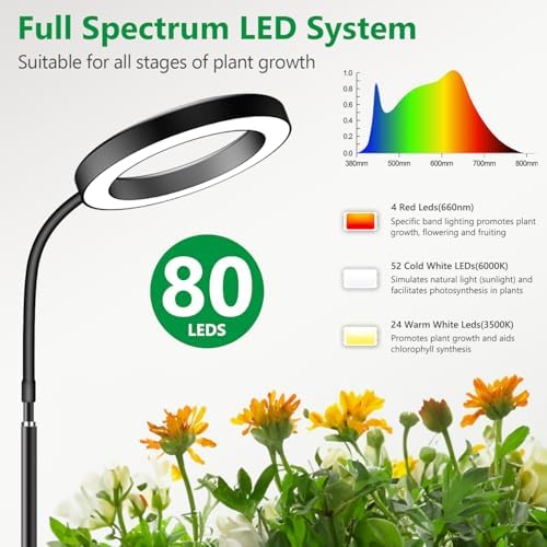 Aumtrly Black Grow Lights for Indoor Plants, Full Spectrum, with 68" Stand - Image 3