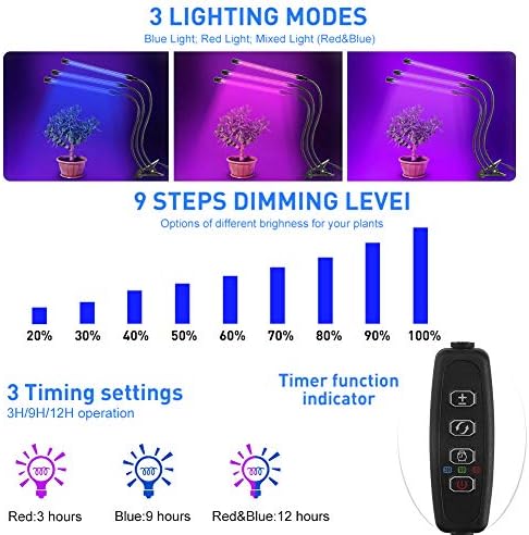LED Grow Lights for Indoor Plants, 80W Plant Grow Lights Full Spectrum Auto ON Off with 3/9/12H Timer, 9 Dimmable Lightness Clip-On Desk Grow Lamp Bulbs (4 Heads) - Image 2