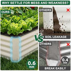 8x2x1 Ft Galvanized Raised Garden Bed (White) - Image 2