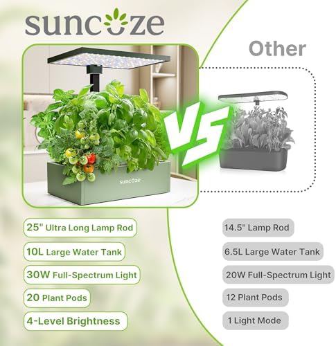 SUNCOZE Smart Hydroponics Growing System, 20 Pods, 25 in Adjustable Height - Image 2