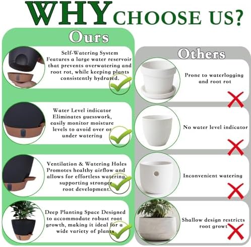 HEJIYUE Large Plant Pot, Self Watering Pots for Indoor Plants, 8/10/12 Inch Plastic Planters with Water Level Indicator, Drainage Holes & Deep Reservoir, Modern Decorative Flower Pot (Black) - Image 6