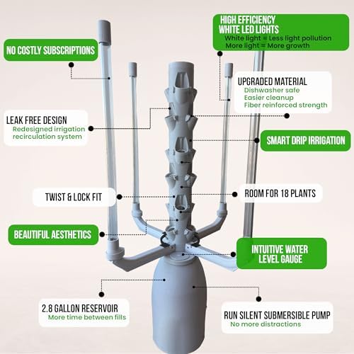 Hydroponic Tower Planter for 18 Plants - Vertical Indoor System - Image 3
