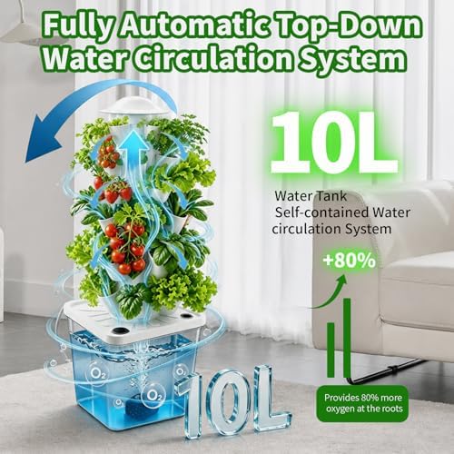 Hydroponic Tower Indoor Growing System Vertical Garden for Gardening Lover - Image 3
