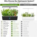 Hydroponics Growing System Kit 12 Pods Indoor Herb Garden with Grow Light - Image 2