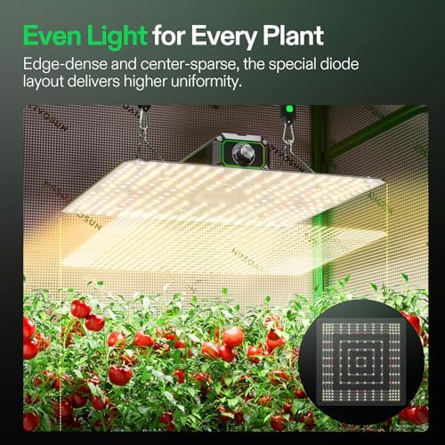VIVOSUN LumaLight 100W LED Grow Light, Full Spectrum Plant Light, Smart Dimmable & High PPFD for Indoor Plants Seedling Vegetables Bloom, Fits 2×2/2×4 Grow Tents, 2-Pack - Image 5