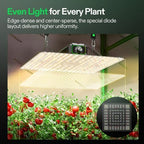 VIVOSUN LumaLight 100W LED Grow Light, Full Spectrum Plant Light - Image 5