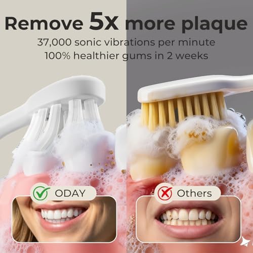 Oday Sonic Electric Toothbrush for Adults with Wall Mounted UV Cleaner - Image 5