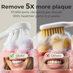 Oday Sonic Electric Toothbrush for Adults with Wall Mounted UV Cleaner - Image 5