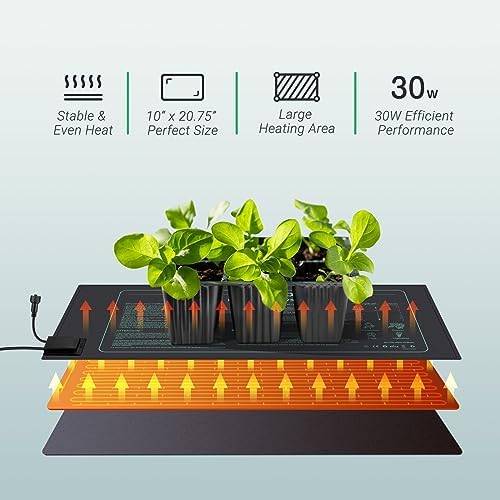 LUXBIRD 6 Pack 30W Seedling Heating Mats 10" x 20.75" with Thermostat Controller, Idea for Seed Starting, Germination, Greenhouse (LB-HT06) - Image 6
