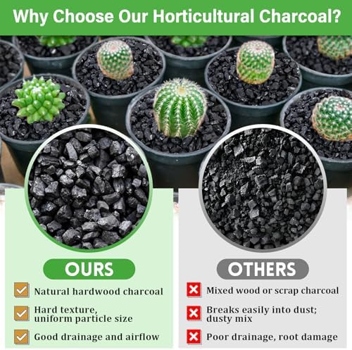 Legigo 12QT Horticultural Charcoal- Natural Biochar Soil Amendment - Image 4