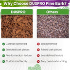 DUSPRO Orchid Bark for Plants, Natural Pine Bark for Orchid Repotting, 16QT - Image 4