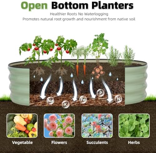G GOOD GAIN 3Pcs Galvanized Raised Garden Beds 4x2x1ft for Flower Avocado - Image 5