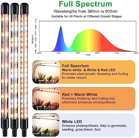 Grow Lights for Indoor Plants, Full Spectrum Dual-Head Clip Plant Lights - Image 6