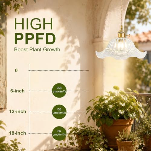 Hanging Grow Lights for Indoor Plants, 12W Full Spectrum 98+ CRI Grow Lamp - Image 4