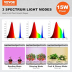 VEVOR Plant Stand with Grow Light, 4-Tier Plant Shelfwith 45W Full Spectrum LED, 3 Mode Plant Light with Timer and Wheel for Seed Starting, Metal Plant Rack for Indoor Plants - Image 2