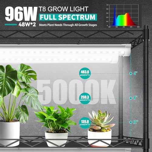 JESLED 4FT Grow Lights, 5000K Full Spectrum Sunlight White, V-Shaped Beam - Image 2