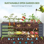 Ohuhu 6x3x1.9 FT Metal Raised Garden Bed Outdoor, Heavy Duty Planter Box - Image 3