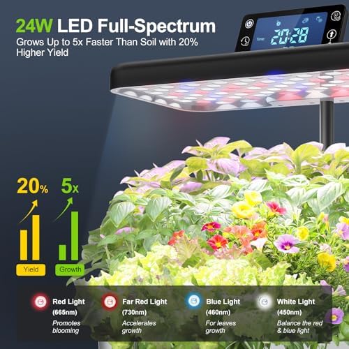Hydroponics Growing System with Seeds, 12-Pod Indoor Herb Garden - Image 5
