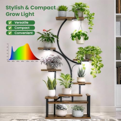 Kullsinss 3.5" Grow Lights for Indoor Plants, 36W Full Spectrum Plant Light - Image 2