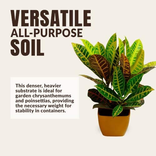 Old Potters All-Purpose Growing Media with Humus for - Heavier, Pre-moistened Planting Soil Blend with Canadian Peat Moss, Perlite, and Humus, 24 Quarts - Image 3