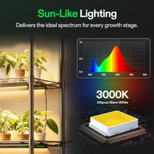VIVOSUN T5 Grow Lights for Indoor Plants, 3000K Full Spectrum, 2FT, 4-Pack - Image 3