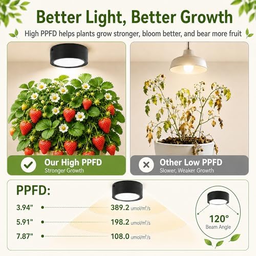 6-Pack Rechargeable Grow Lights for Indoor Plants, Cordless Plant Grow Lamp - Image 7