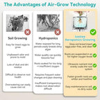 Aeroponics Growing System with Grow Light & Humidifier - Smart Indoor Garden, Visual Root Observation, RGB Mood Lighting, for Plants, Mushrooms - Desktop Hydroponic Planter - Image 5
