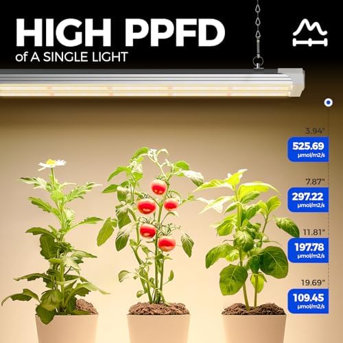 Barrina TX72 4FT LED Grow Light, 72W(500W Equivalent), Full Spectrum 1 Pack - Image 3