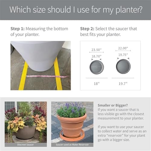 Crescent Garden Universal Round Planter Saucer – Heavy-Duty Drainage Tray for Indoor & Outdoor Use – Fits Pots with 11" Base (15" Total Outer Diameter) - Olive Green - Image 5