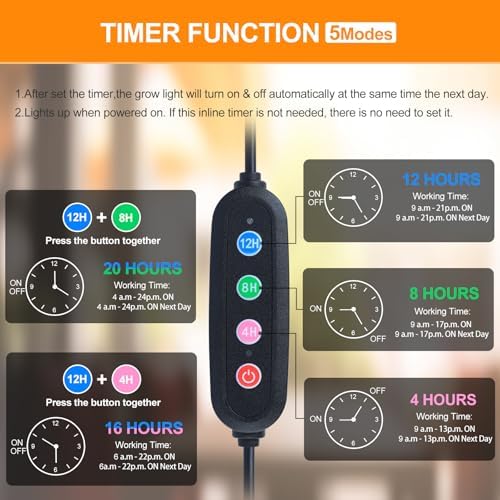 FECiDA High Output Tall Grow Lights for Indoor Plants with Stand and Timer - Image 3