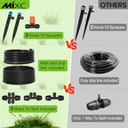 MIXC Greenhouse Micro Drip Irrigation Kit Automatic Irrigation System Patio Misting Plant Watering System with 1/4 inch 1/2 inch Irrigation Tubing Hose Adjustable Nozzle Emitters Barbed Fittings - Image 6
