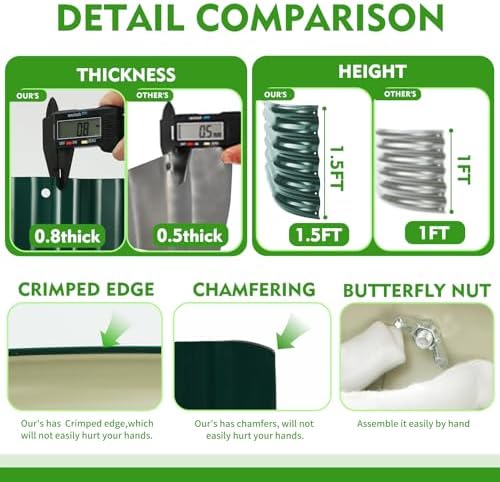 YSEJOMP 17" Tall 24" Diameter Round Raised Garden Bed Kits Outdoor Green - Image 4