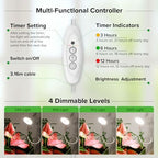 3 Pack Small Plant Lights for Indoor Plants, 12W Each Clip-On LED - Image 2