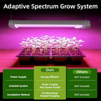 Hlite 16 inch Plant Growing Lamp,Hanging Full Spectrum 4Pack,Pink - Image 4
