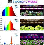 LED Grow Lights Strips for Indoor Plants, 3 Working Modes & 10 Dimmable Levels Plant Lights with Auto Cycle Timer 3/9/12Hrs, 36W Full Spectrum DIY Growing Lamps for Seedings Hydroponics, 6 Strips - Image 3