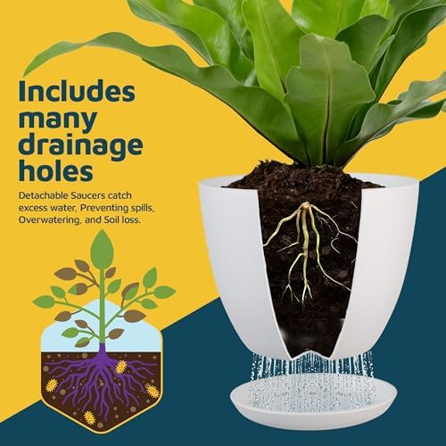 Multicolor Plant Pots with Drainage Holes & Saucers 20 Pack, Indoor & Outdoor Stackable Space-Saving Planters for Houseplants & Flowers, (7", 6.7", 6", 5.3", and 4.8" Inches), Durable & Weatherproof - Image 6