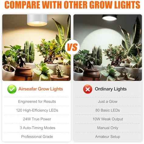 Hanging Grow Lights for Indoor Plants with Timer, 24W 3600K Full Spectrum - Image 6