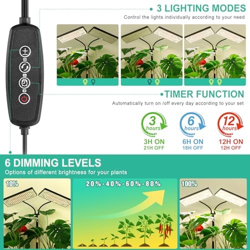 LBW Desk Grow Lights for Indoor Plants, 428 LEDs Full Spectrum Plant Light - Image 4