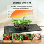 LUXBIRD Seedling Heat Mat for Plants, 6 Pack 10"x20.75" UL & MET Certified - Image 5