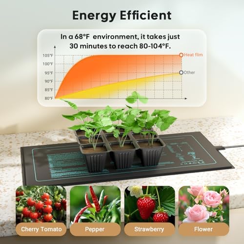 LUXBIRD Seedling Heat Mat for Plants, 6 Pack 10"x20.75" UL & MET Certified - Image 5