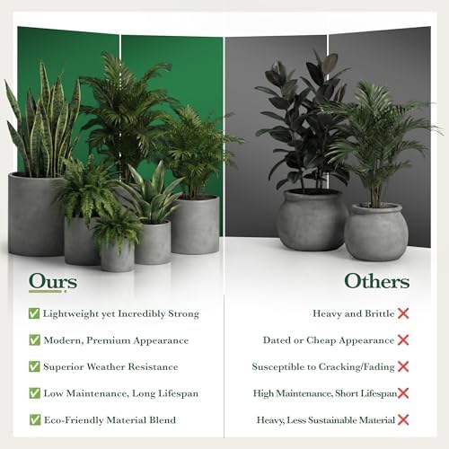 DTY Mount Powell 15.7" D x 15.7" H (Pot Opening 12.6") Fiberstone Cylindrical Planter with Drainage Hole, Weather Resistant for Indoor & Outdoor Use, Includes 2 Extra Coco Mats - Gray, Extra Large - Image 3