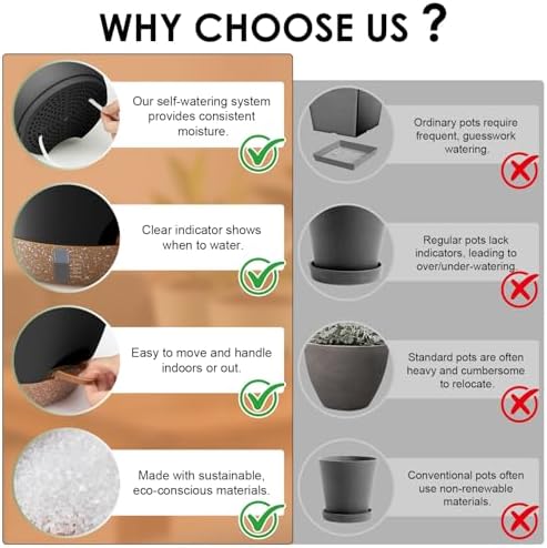 QRRICA 9/10/12 Inch Self Watering Pots for Indoor & Outdoor Plants - Image 3