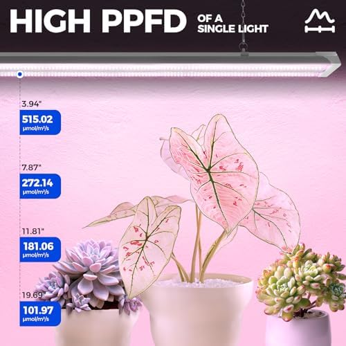Barrina TX72 4FT LED Grow Light, 288W(4 x 72W, 2000W Equivalent), Purple - Image 3
