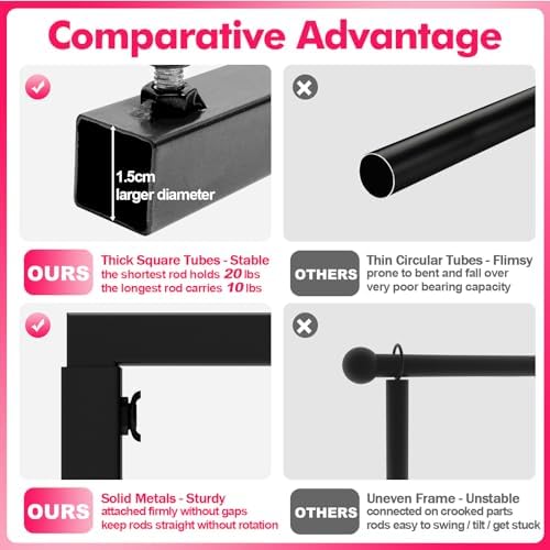 Over Table Rod Stand with Clamp 2 Pack Black Table Arch Banner Stand - Image 3