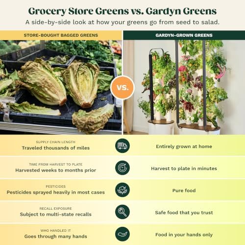 Gardyn Studio 2 Hydroponics Growing System - 16 Plants, Smart Tower - Image 2