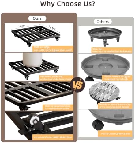 22" Metal Plant Caddy with Wheels 1 Pack Rolling Plant Stand, Black - Image 4