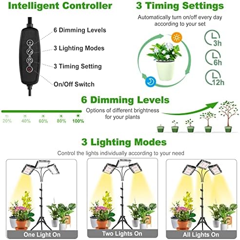 LBW Grow Light with Stand, Tri-Head LED Grow Lights for Indoor Plants - Image 2