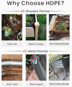 Small HDPE Raised Garden Bed, Elevated Planter Box with Legs, Outdoor All-Weather Planter Raised Beds for Seeds, Herbs, Flowers, Vegetables (White) - Image 3