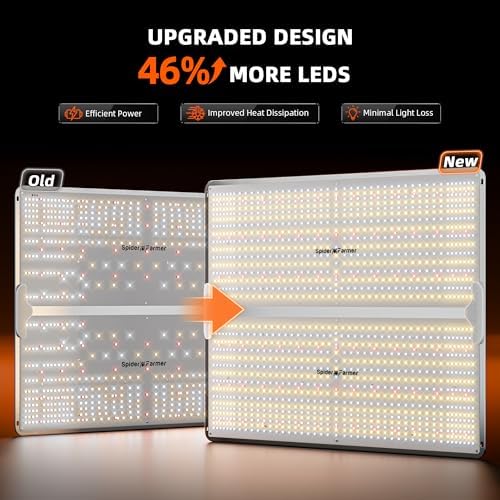 Spider Farmer SF4000 LED Grow Lights for Indoor Plants in 4x4 Grow Tent - Image 2